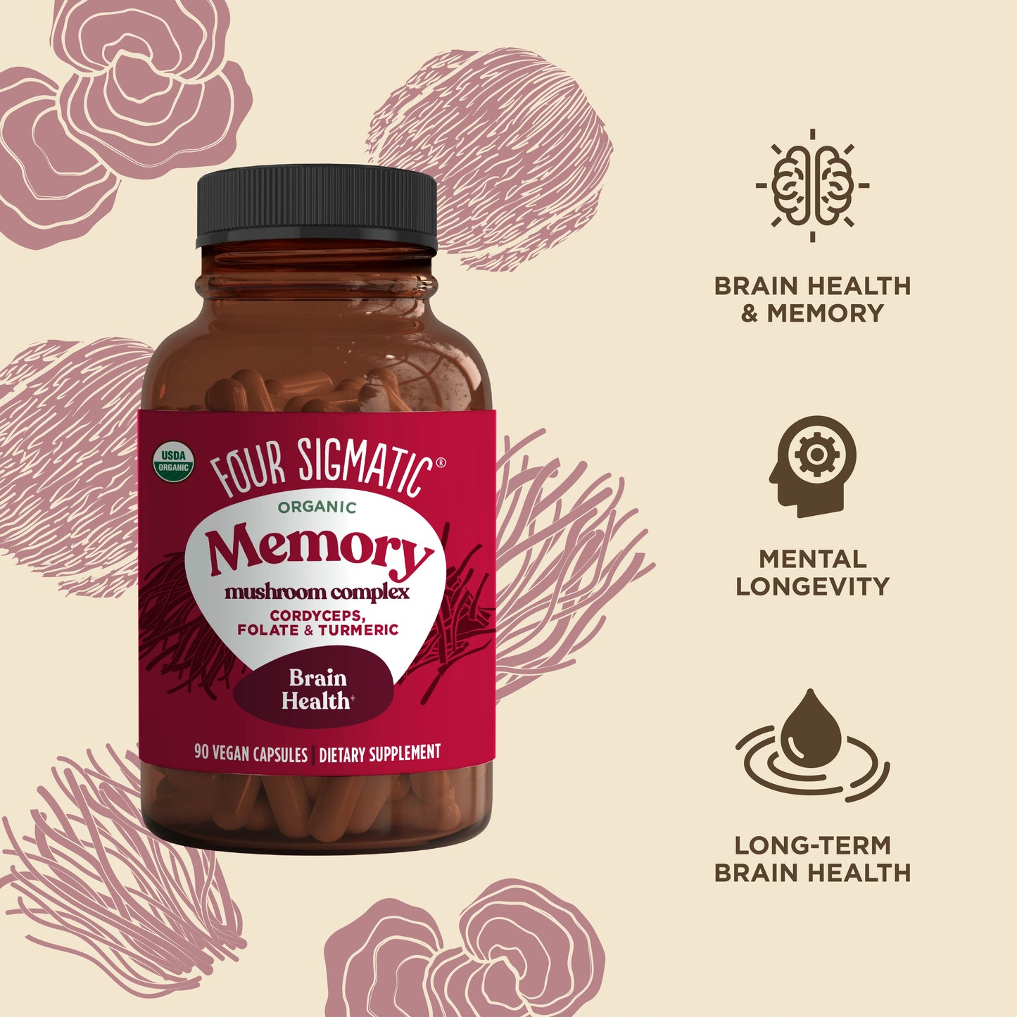 memory-capsules-s3 816897023622_Memory_Mushroom_Complex_Benefit_030724.jpg