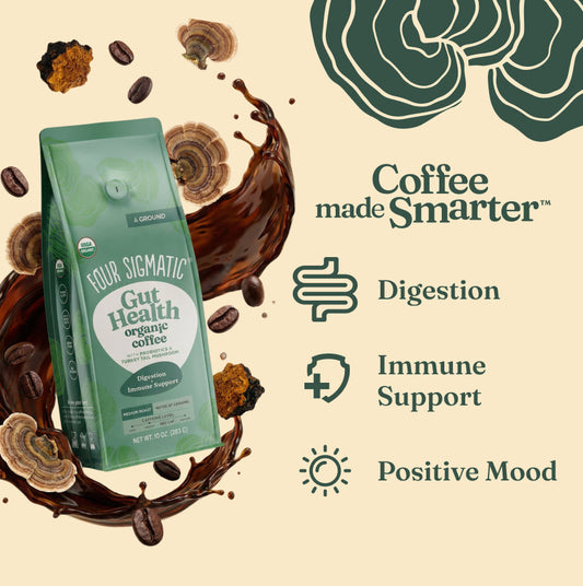 good-poops-bundle-c5 Benefits_-_Focus_Ground_Coffee.jpg