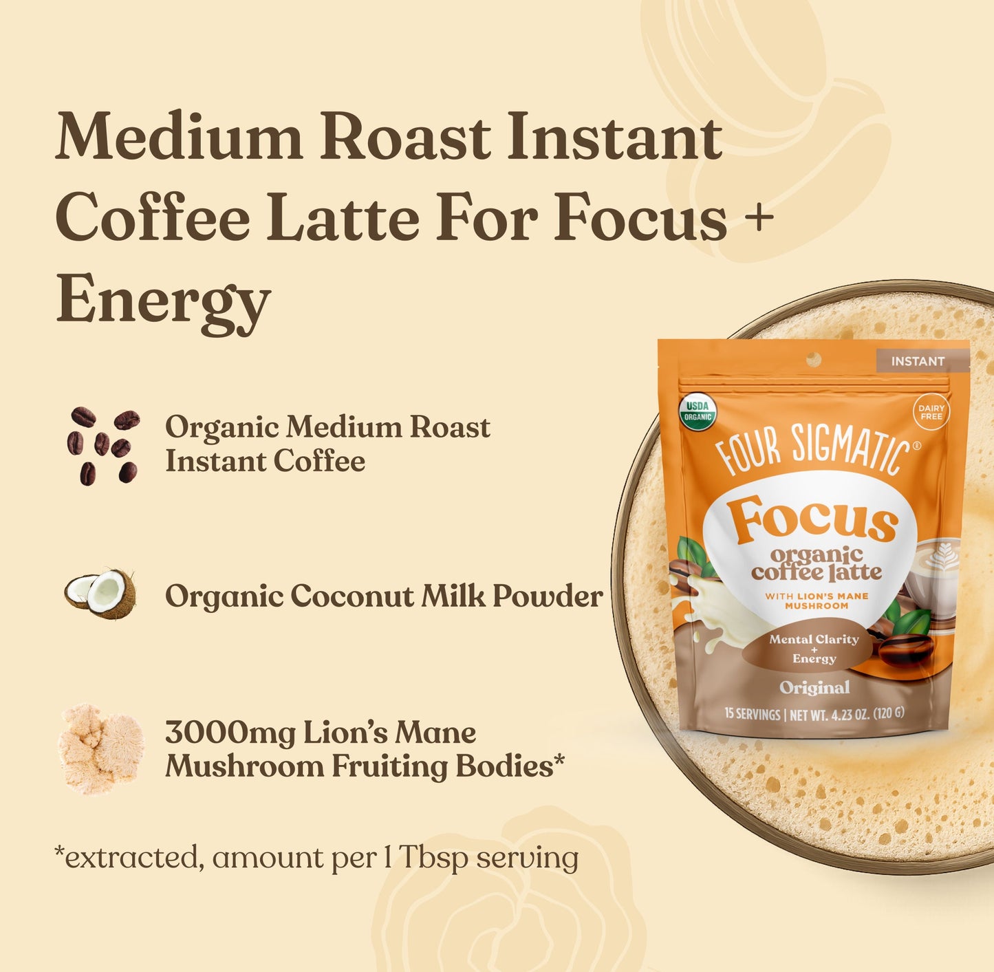 coffee-lovers-bundle-q9 Coffee_Latte_Ingredients.jpg