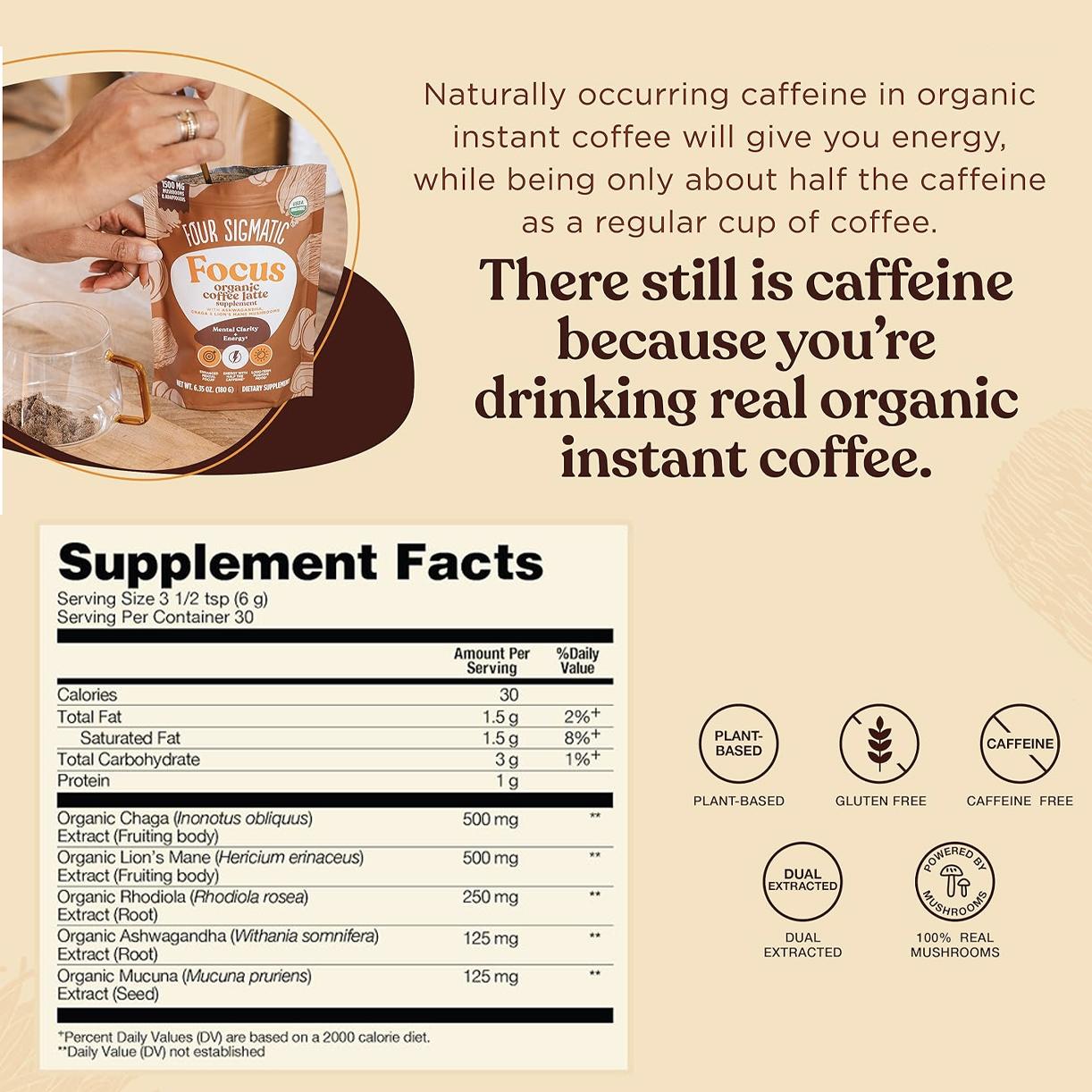 mushroom-coffee-starter-kit-d5 FOcus_Latte2_8b50ab54-c146-4d2d-9565-f970ea977476.jpg