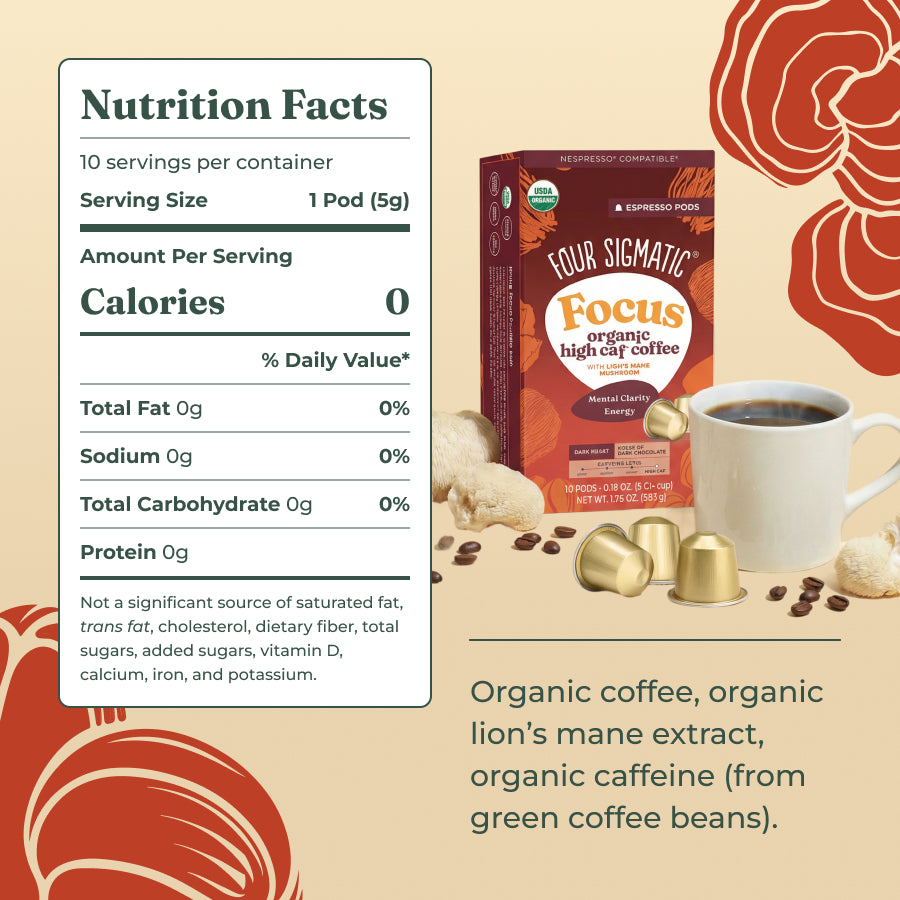 focus-dark-roast-high-caf-espresso-pods-10ct-p1 Focus-hi-caf-espresso-pod-ingredients.jpg