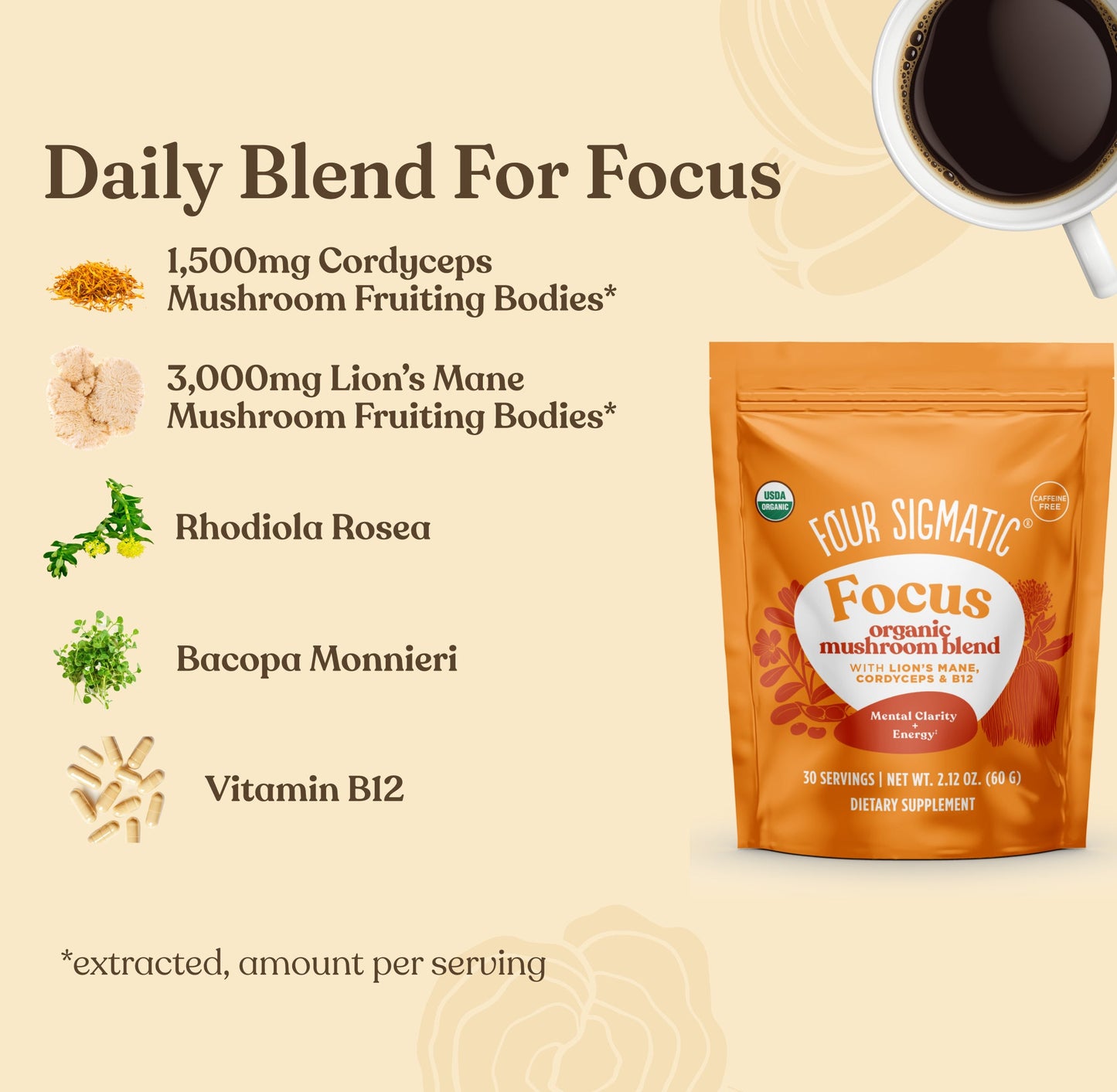 mushroom-month-welcome-kit-i3 Focus_Blend_MS_Ingredients.jpg