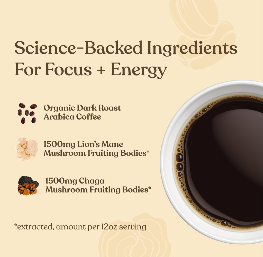 focus-ground-coffee-free-just-pay-shipping-i0 Focus_Ground_Chaga_10oz_Ingredients.jpg
