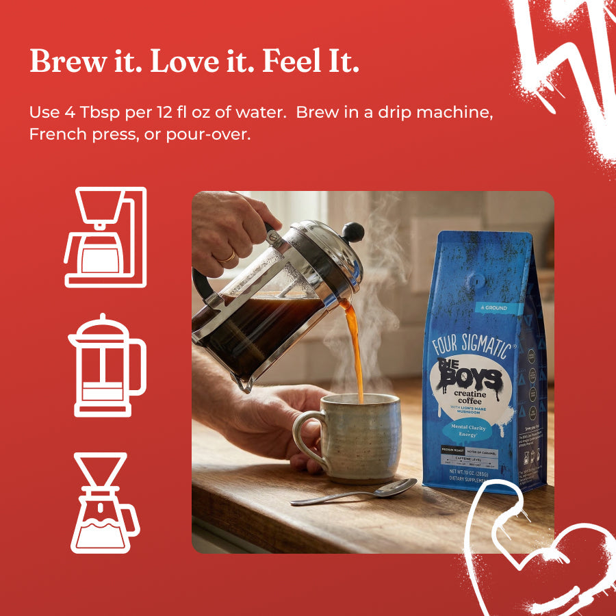 prime-original-the-boystm-creatine-coffee-w6 How_to_Use_-_THE_BOYS_Creatine_Coffee.jpg