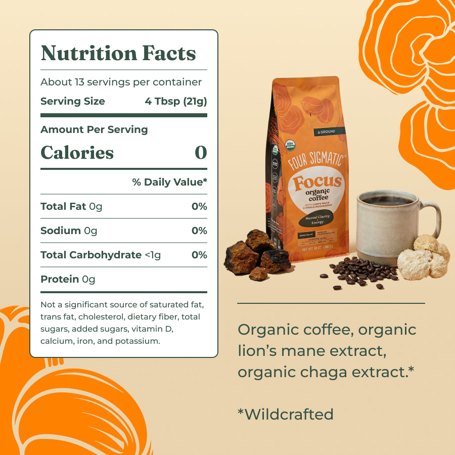 focus-ground-coffee-dark-r1 Ingredients_-_Focus_Ground_Coffee_eca8581f-0e5b-498d-8ebf-f40de1e2784e.jpg