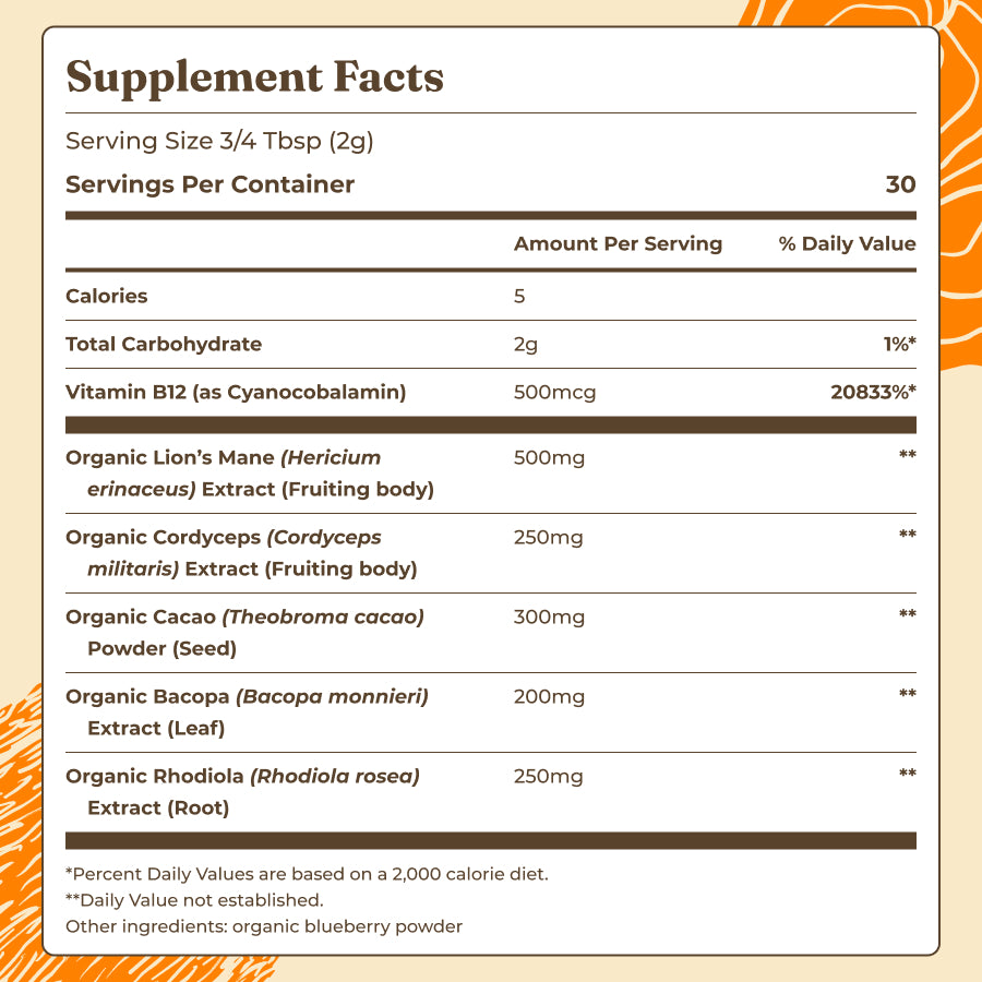 focus-mushroom-blend-u8 Ingredients_-_Focus_Mushroom_Blend.jpg