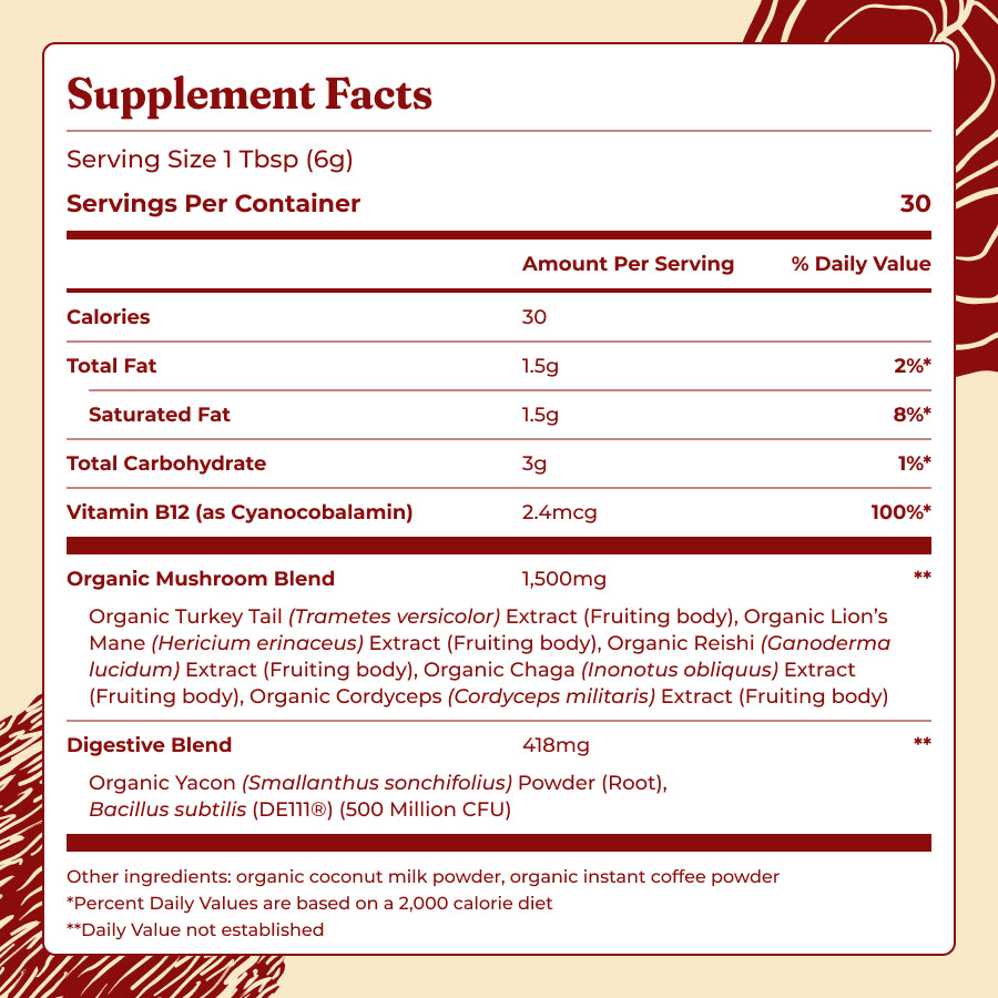 original-mushroom-coffeetm-h4 Ingredients_-_Original_Mushroom_Coffee.jpg
