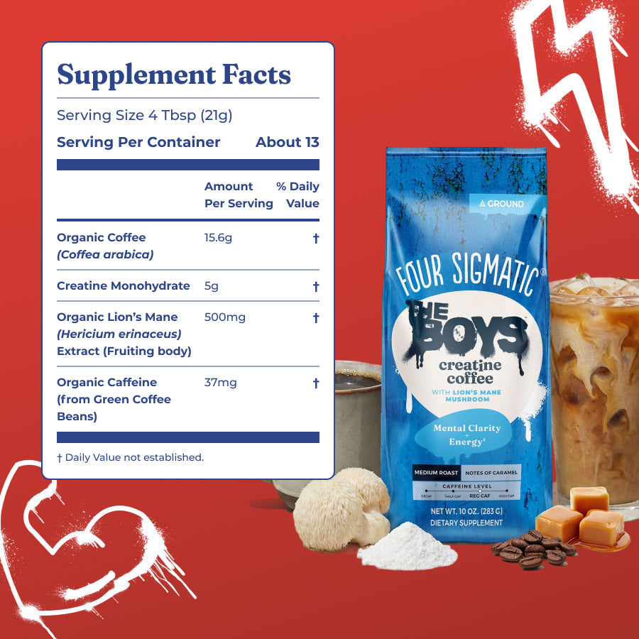 prime-original-the-boystm-creatine-coffee-w6 Ingredients_-_THE_BOYS_Creatine_Coffee.jpg