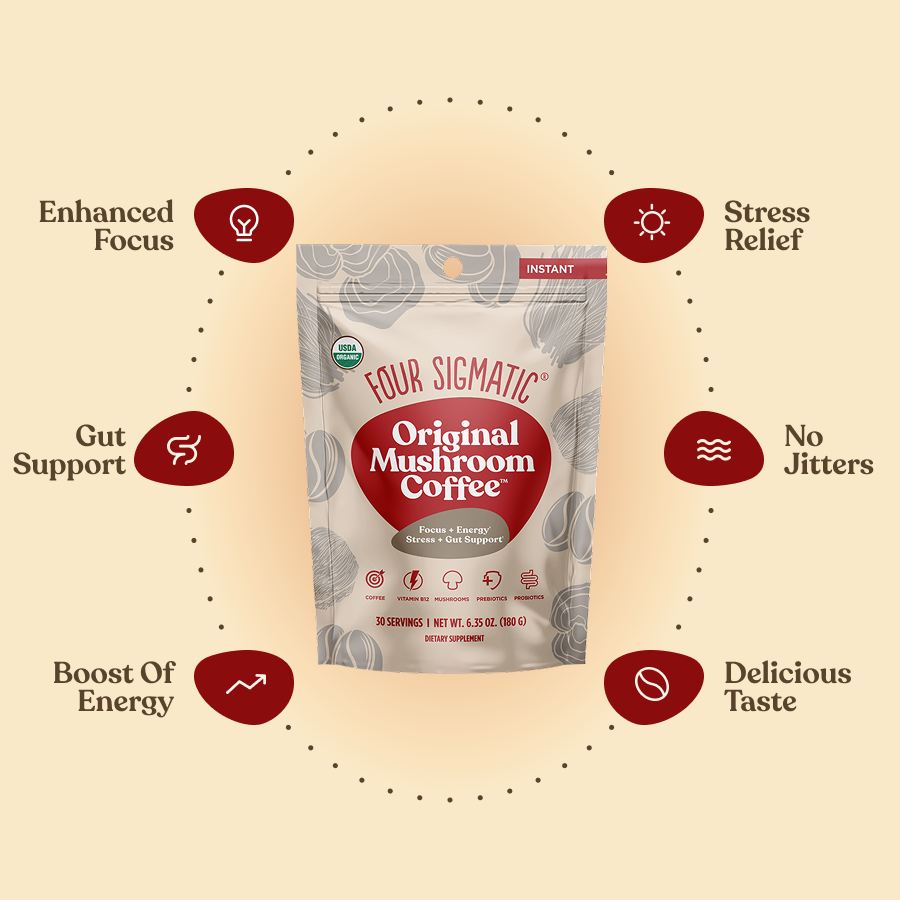 original-mushroom-coffeetm-30-servings-p5 Original_Mushroom_Coffee_-_Benefits.png