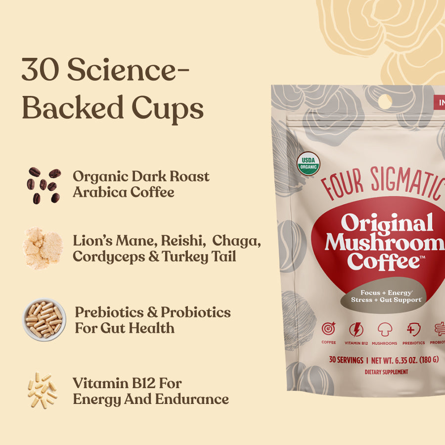 original-mushroom-coffeetm-30-servings-p5 Original_Mushroom_Coffee_-_Ingredients.jpg