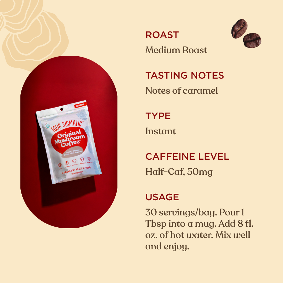 original-mushroom-coffeetm-30-cups-y3 Original_Mushroom_Coffee_-_Tasting_Notes.png