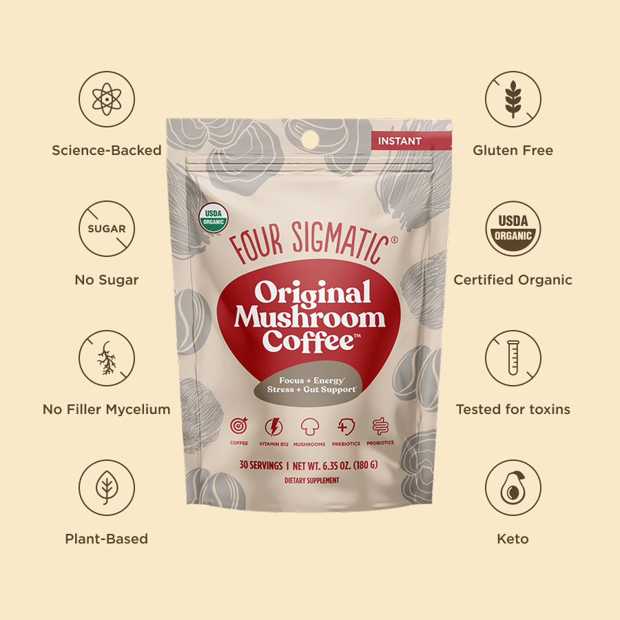 original-mushroom-coffeetm-30-doses-h0 Original_Mushroom_Coffee_-_Value_Props.png