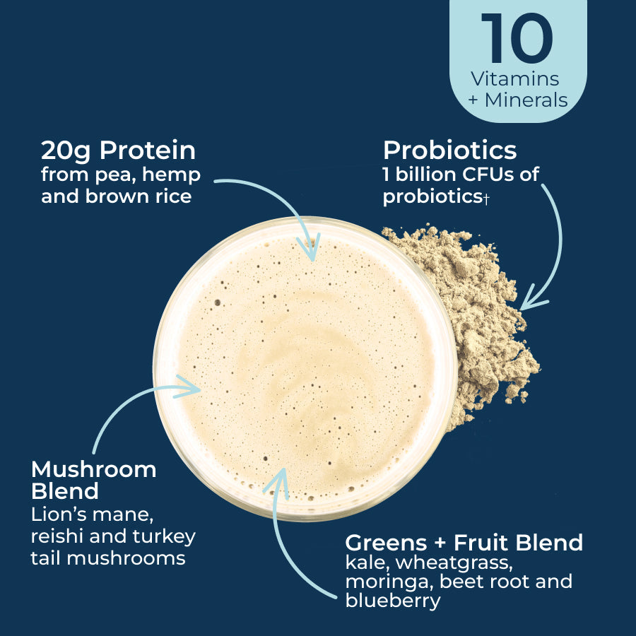 protein-bundle-x1 Protein-bundle-taste.jpg