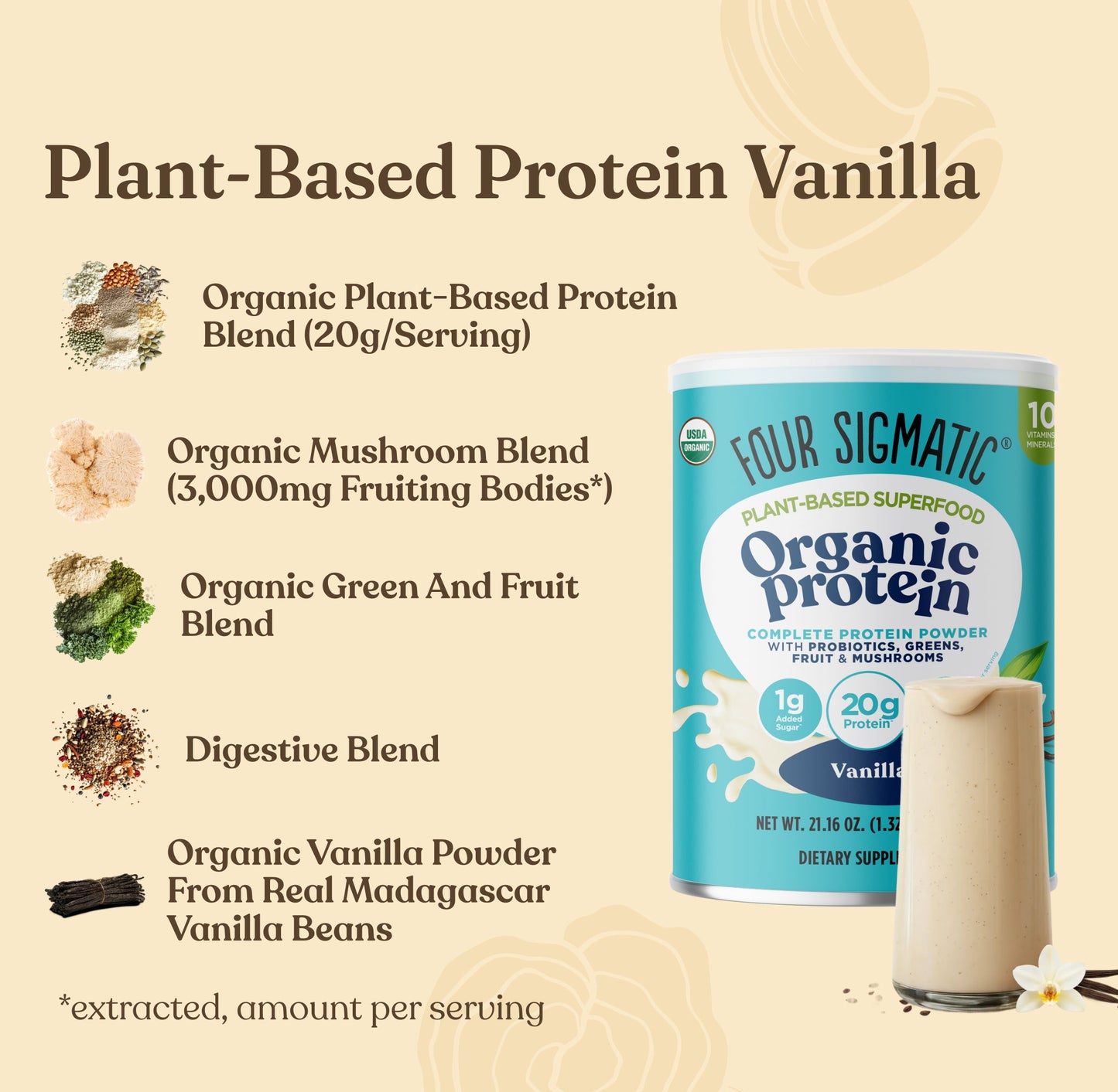 mushroom-month-welcome-kit-i3 Protein_Blend_MS_Ingredients.jpg
