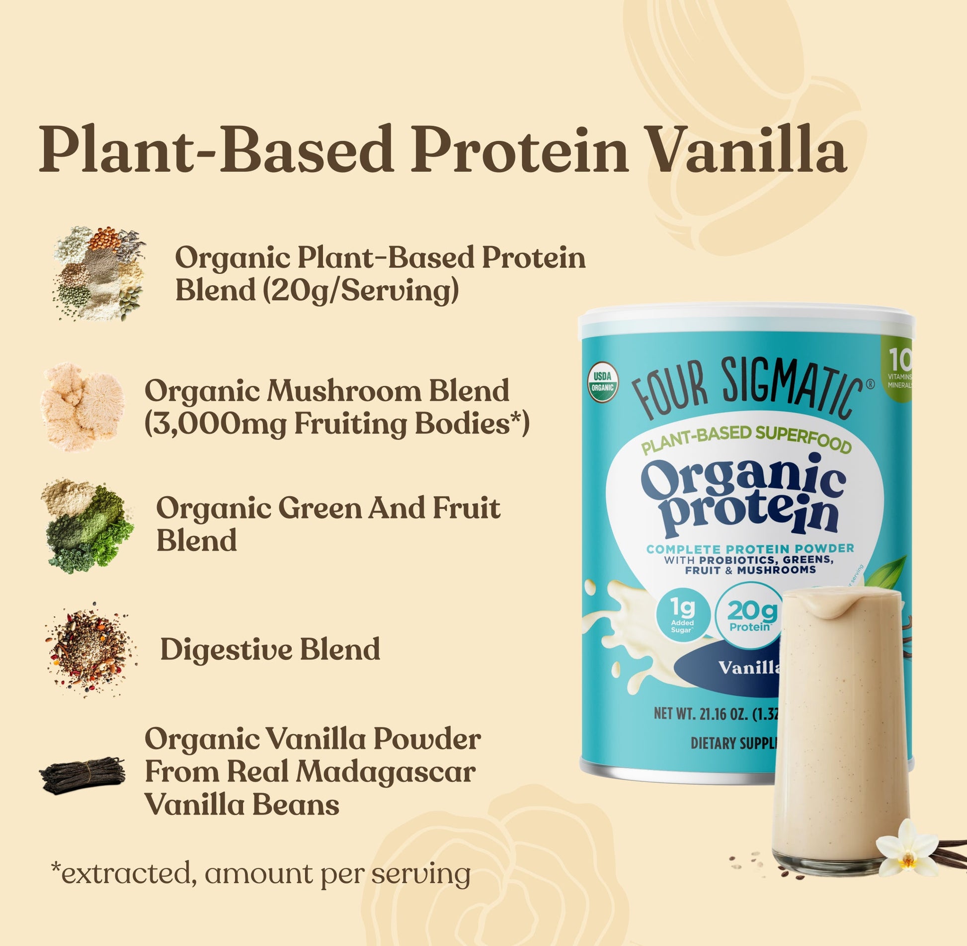mushroom-month-welcome-kit-i3 Protein_Blend_MS_Ingredients.jpg