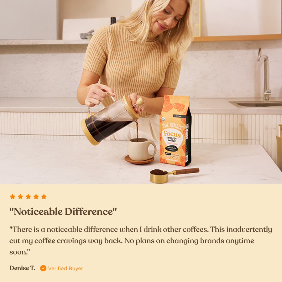 focus-ground-coffee-free-just-pay-shipping-i0 Review_Focus_Ground_10oz.png