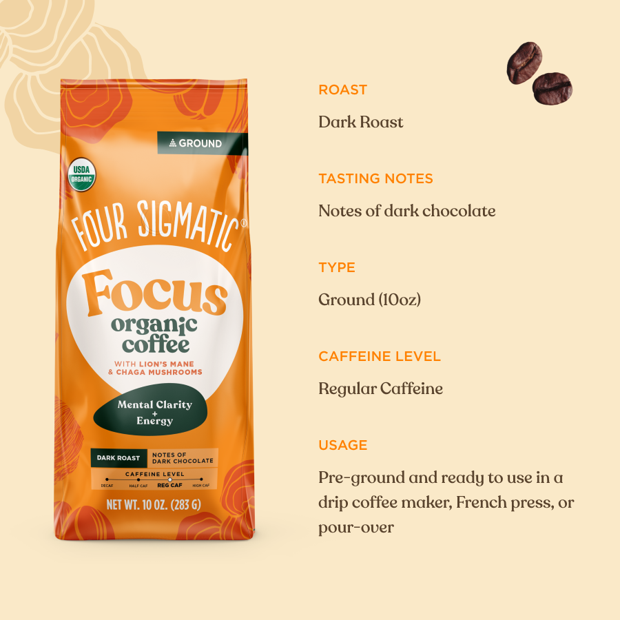 focus-ground-coffee-free-just-pay-shipping-i0 Tasting_Notes_Focus_Ground_10oz.png