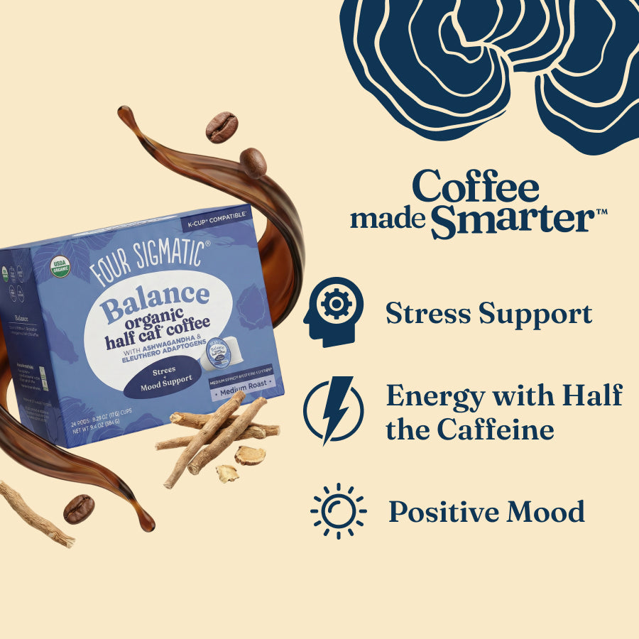 balance-coffee-pods-24ct-n8 balance-kcup-bene.jpg