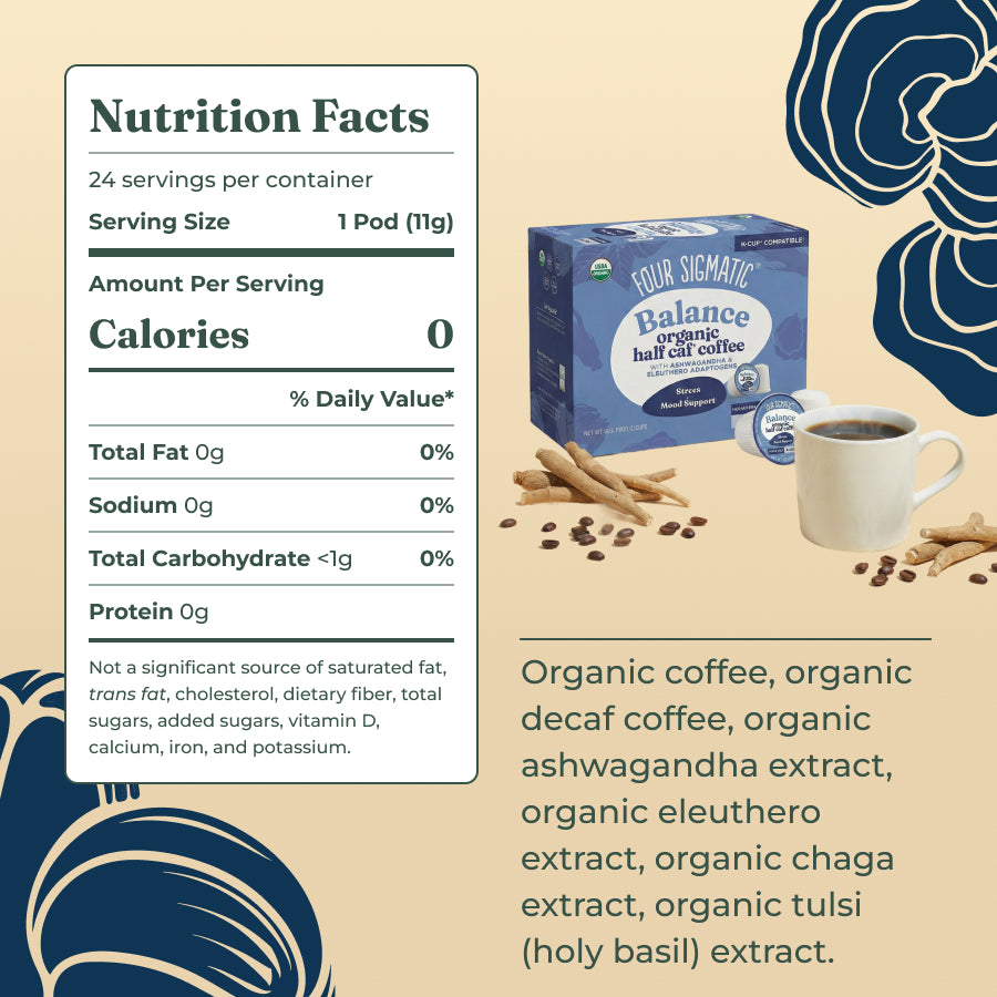 balance-coffee-pods-24ct-n8 balance-kcup-ing.jpg