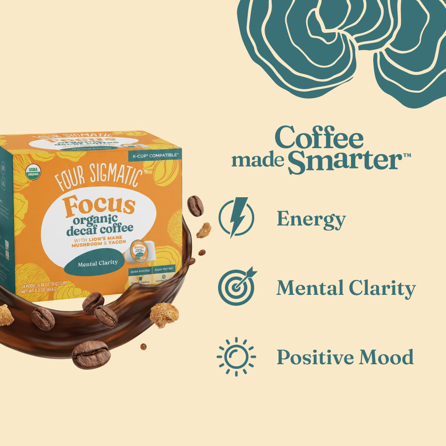 focus-decaf-coffee-pods-24ct-w8 focus-decaf-kcup-bene.jpg