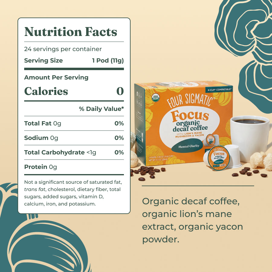 focus-decaf-coffee-pods-24ct-w8 focus-decaf-kcup-ing.jpg