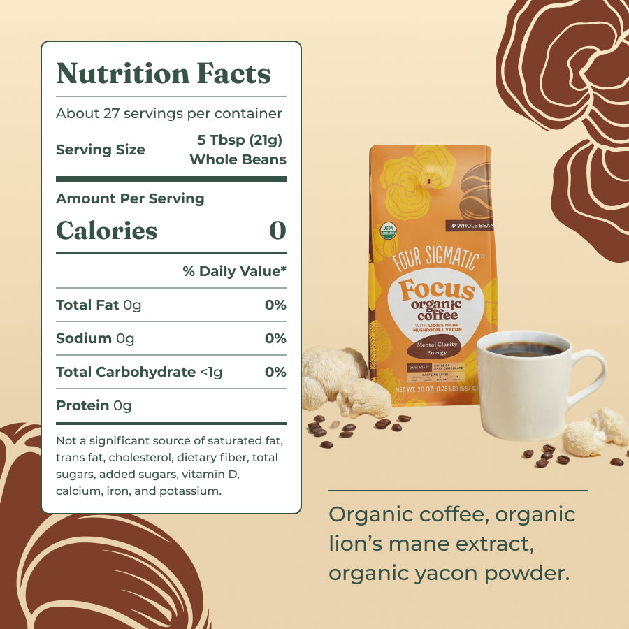 focus-whole-bean-coffee-dark-20oz-q2 focus-ground-20oz-whole-bean-ingredients.jpg