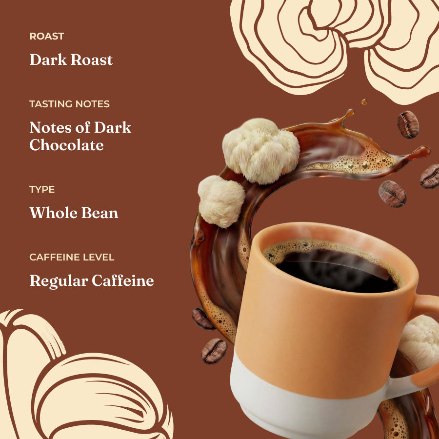 focus-whole-bean-coffee-dark-20oz-q2 focus-ground-20oz-whole-bean-taste.jpg