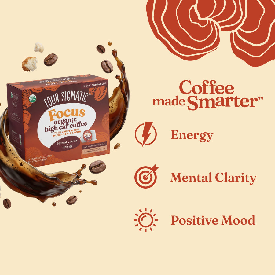 focus-high-caf-coffee-pods-24ct-n9 focus-kcups-bene.jpg