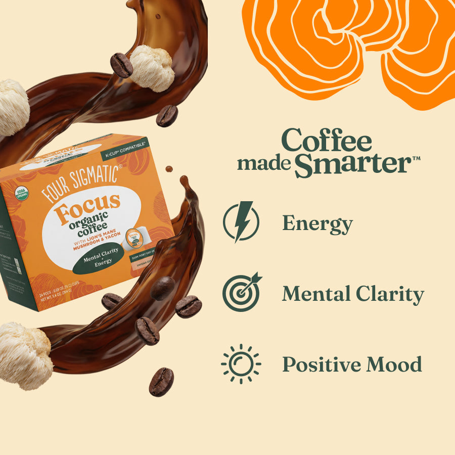 focus-coffee-pods-24ct-n2 focus-kcups-bene_5cab2edf-f79e-4d03-84e1-6a132b3bc8d0.jpg
