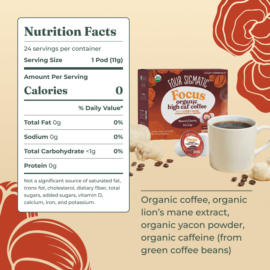 focus-high-caf-coffee-pods-24ct-n9 focus-kcups-ing.jpg
