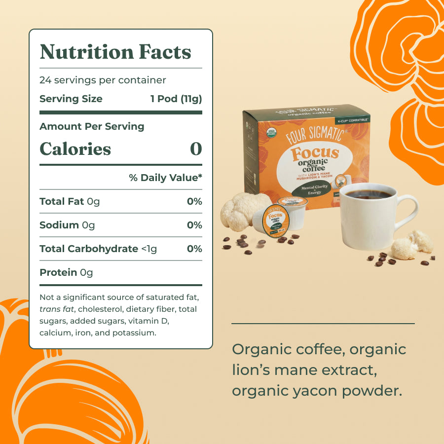 focus-coffee-pods-24ct-n2 focus-kcups-ing_f0f6f703-08ed-4ab3-89f4-96410d0b0e81.jpg