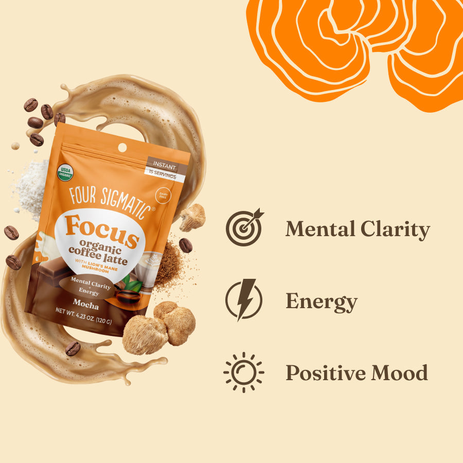 focus-organic-coffee-latte-mocha-h0 focus-latte-mocha-benefits-2026.jpg