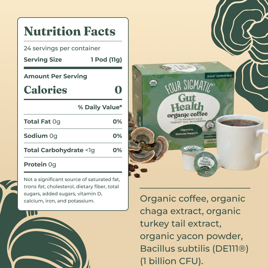 gut-health-coffee-pods-24ct-b6 gut-health-kcups-ing.jpg