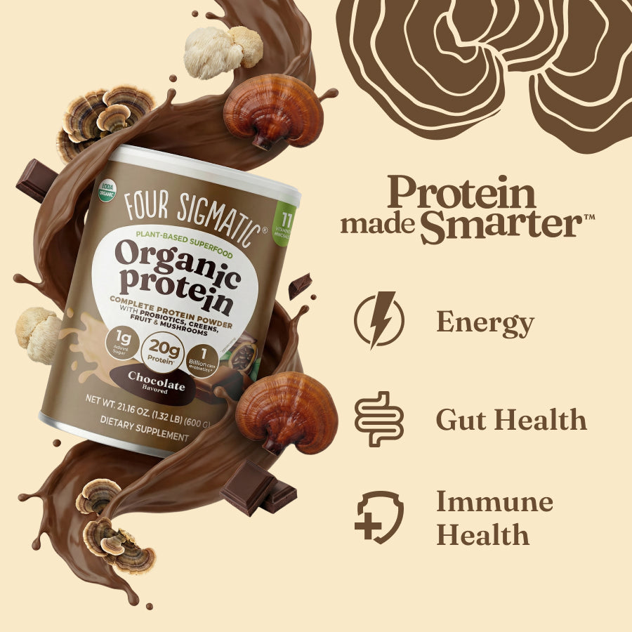 plant-based-protein-chocolate-r2 protein-chocolate-benefits_f5324584-39e2-4573-9916-822cae2a7455.jpg
