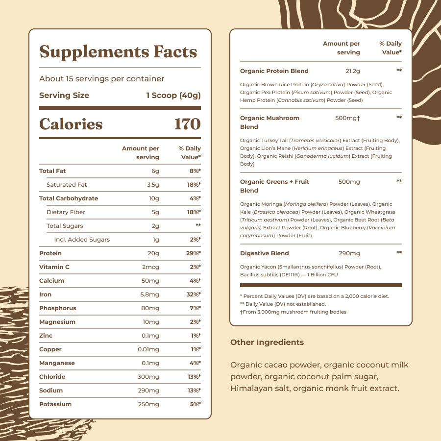 plant-based-protein-chocolate-r2 protein-chocolate-ing.jpg