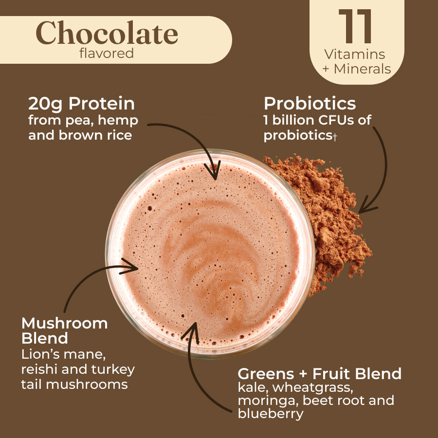 plant-based-protein-chocolate-r2 protein-chocolate-taste.jpg