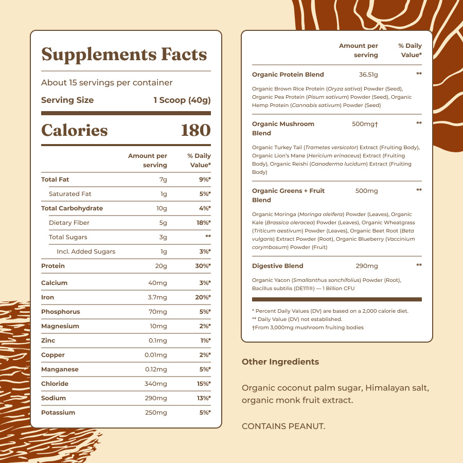 plant-based-protein-peanut-butter-z5 protein-peanut-ing.jpg