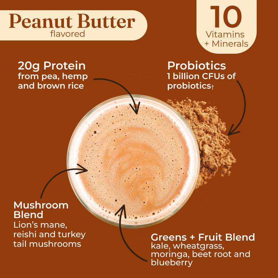 plant-based-protein-peanut-butter-z5 protein-peanut-taste.jpg