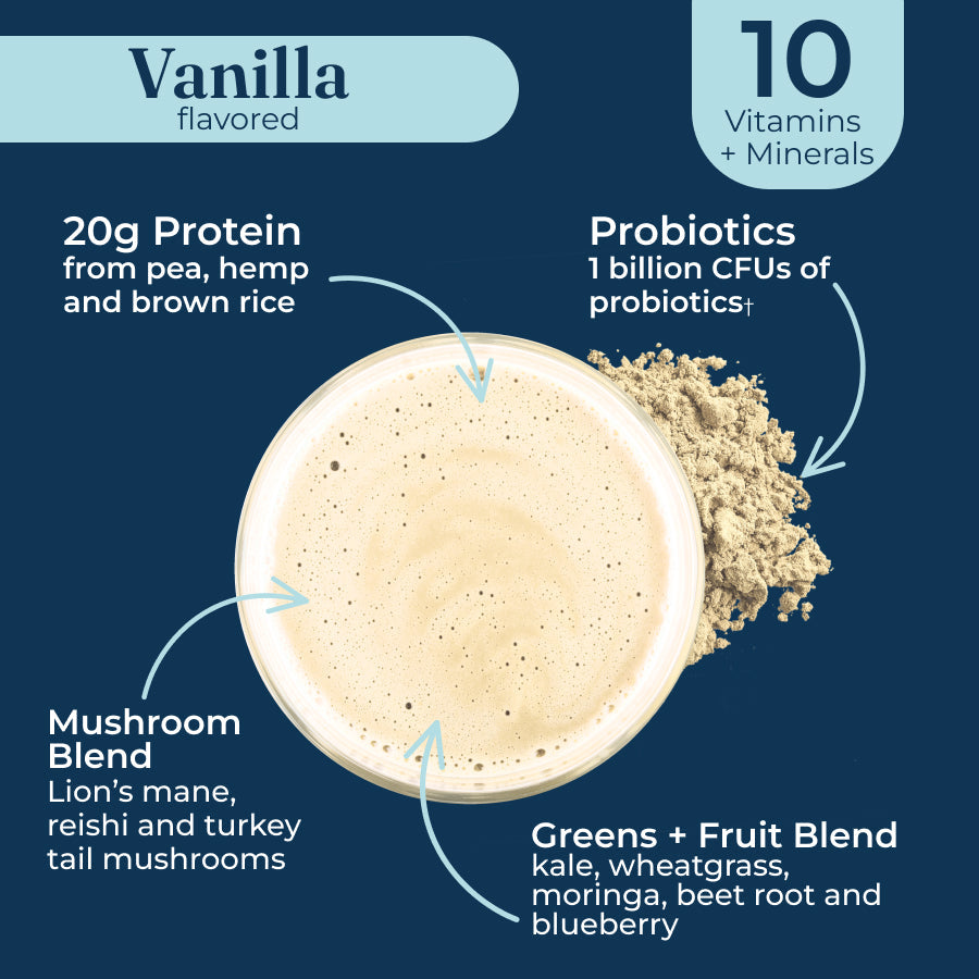 plant-based-protein-vanilla-p5 protein-vanilla-taste.jpg